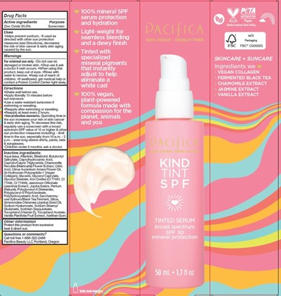 Kind Tint Spf 30 Label (Kind Tint Spf 30)